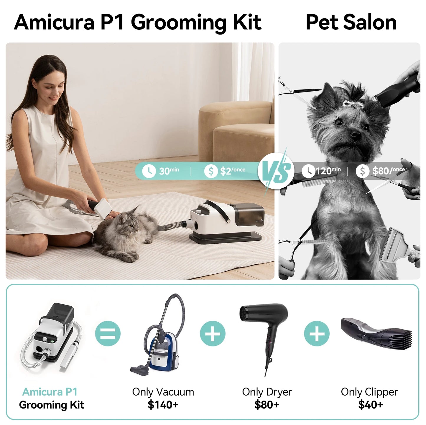 Pet Grooming Vacuum Cleaner & Hair Dryer Clipper