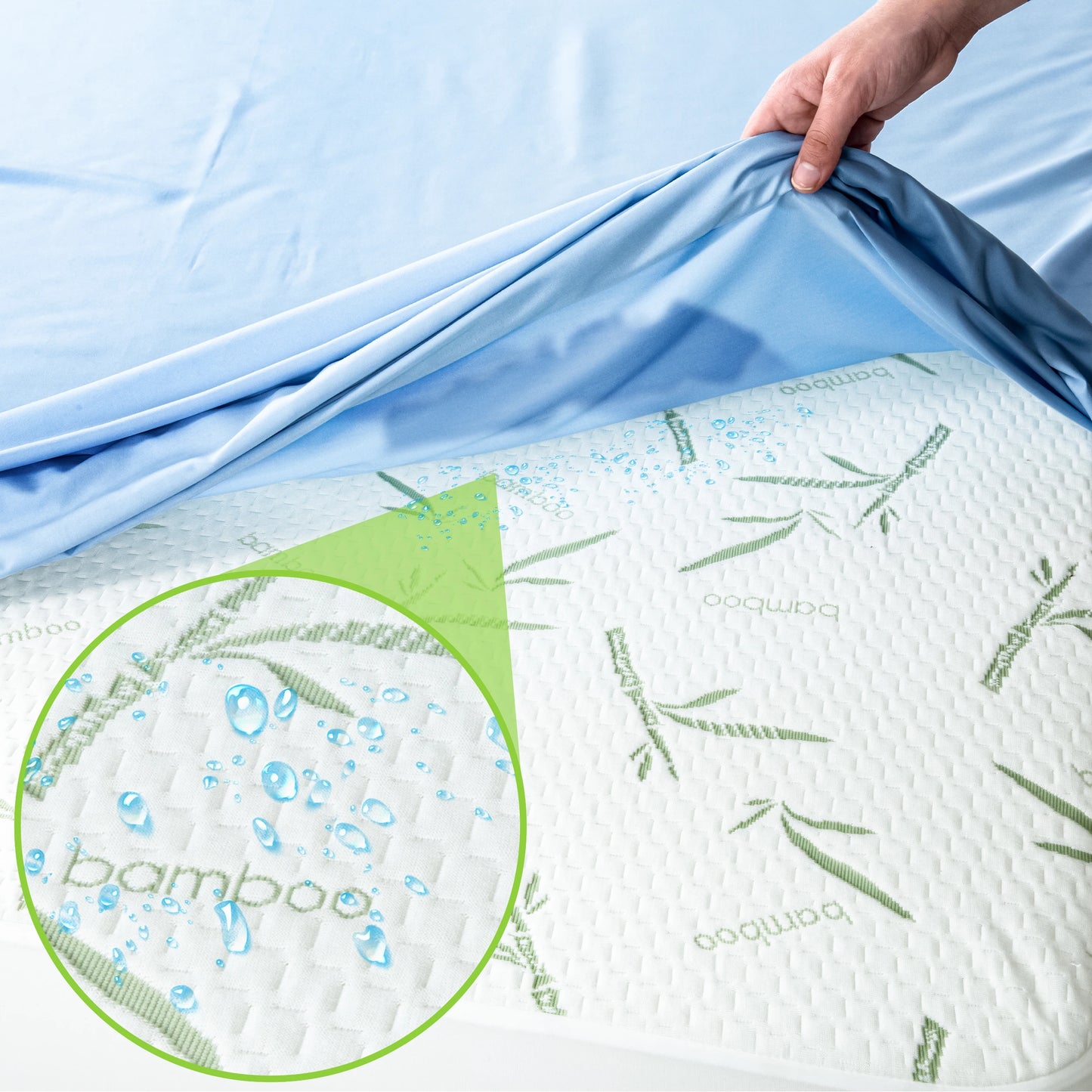 Lux Decor Mattress Deep Pocket Protector, 100% Waterproof