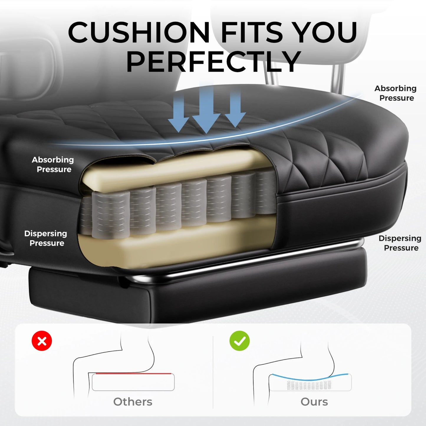 Big and Tall Ergonomic Gaming Chair with Pocket Spring Lumbar Support