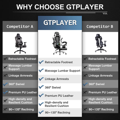 GTPLAYER Gaming Chair with Footrest, Lumbar Support, Swivel Seat,