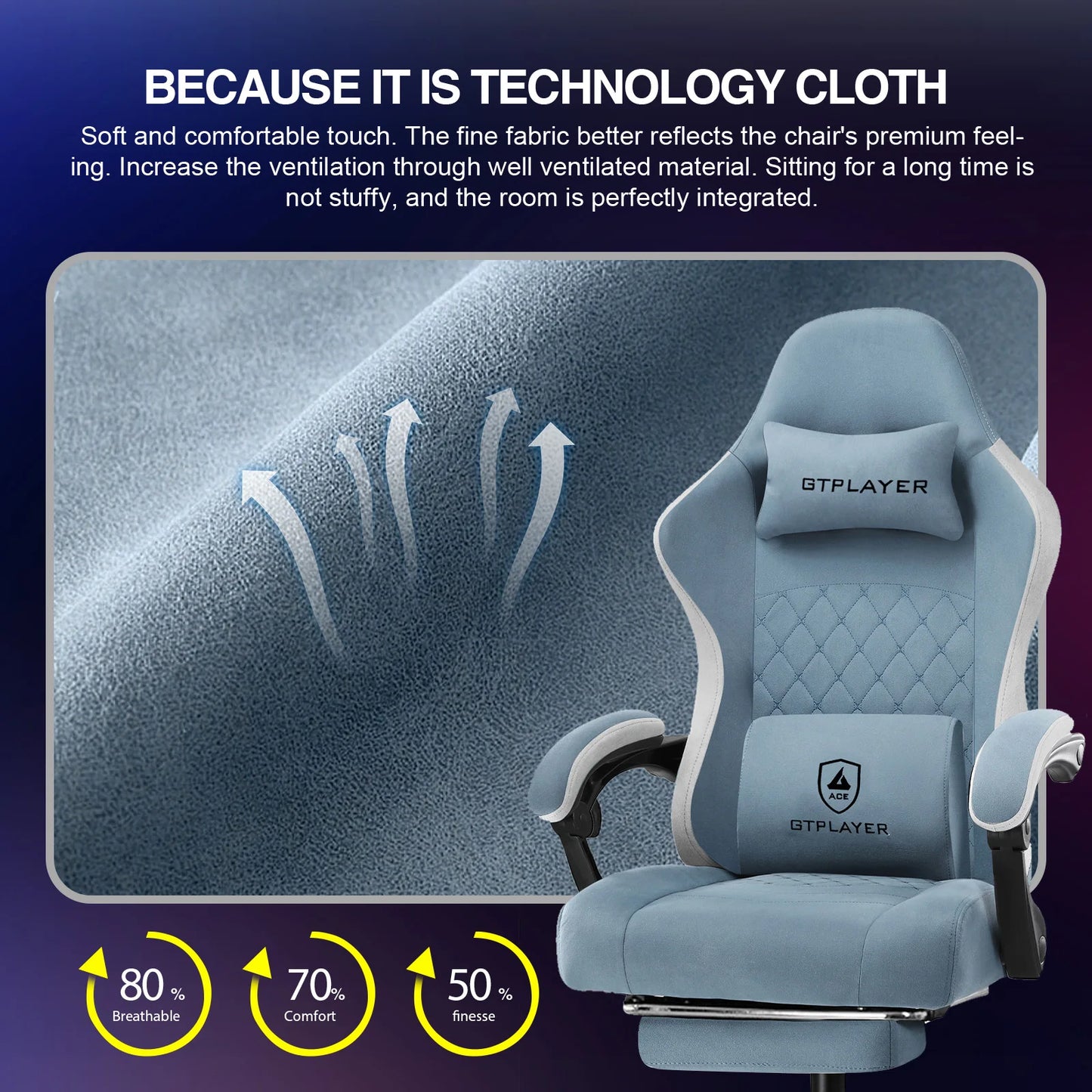 GTPLAYER Gaming Chair Linkage Armrests & Footrest