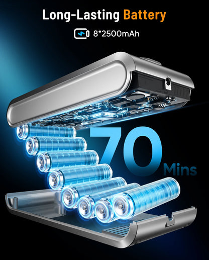 VAKERR X15 Pro Cordless Vacuum Cleaner, Strong Suction for Pet Hair