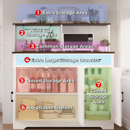 Buffet Cabinet with Storage, Coffee Bar, with 3 Doors, 3 Drawers