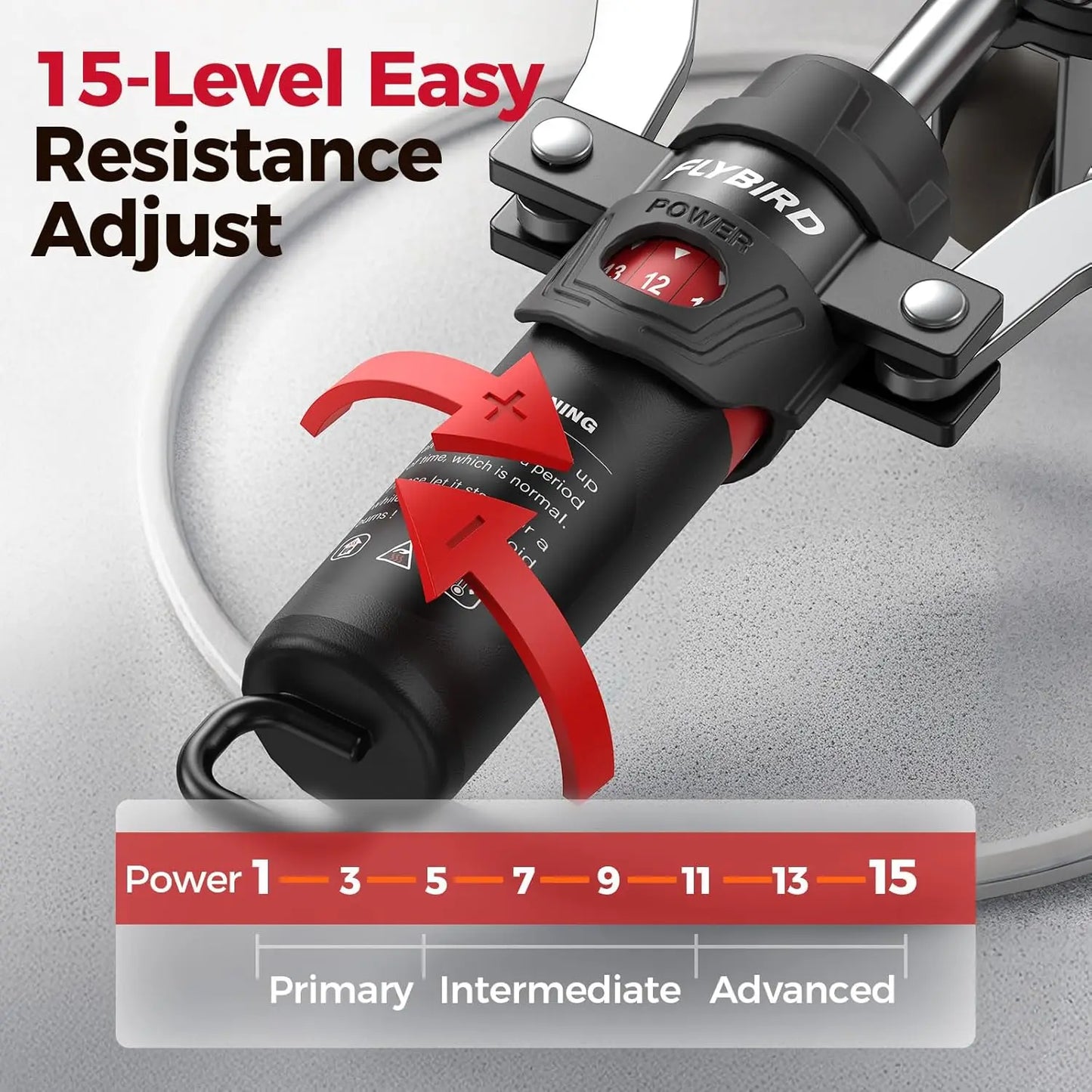 FLYBIRD 3-in-1 Twister Arm Trainer with Ab Roller Wheel