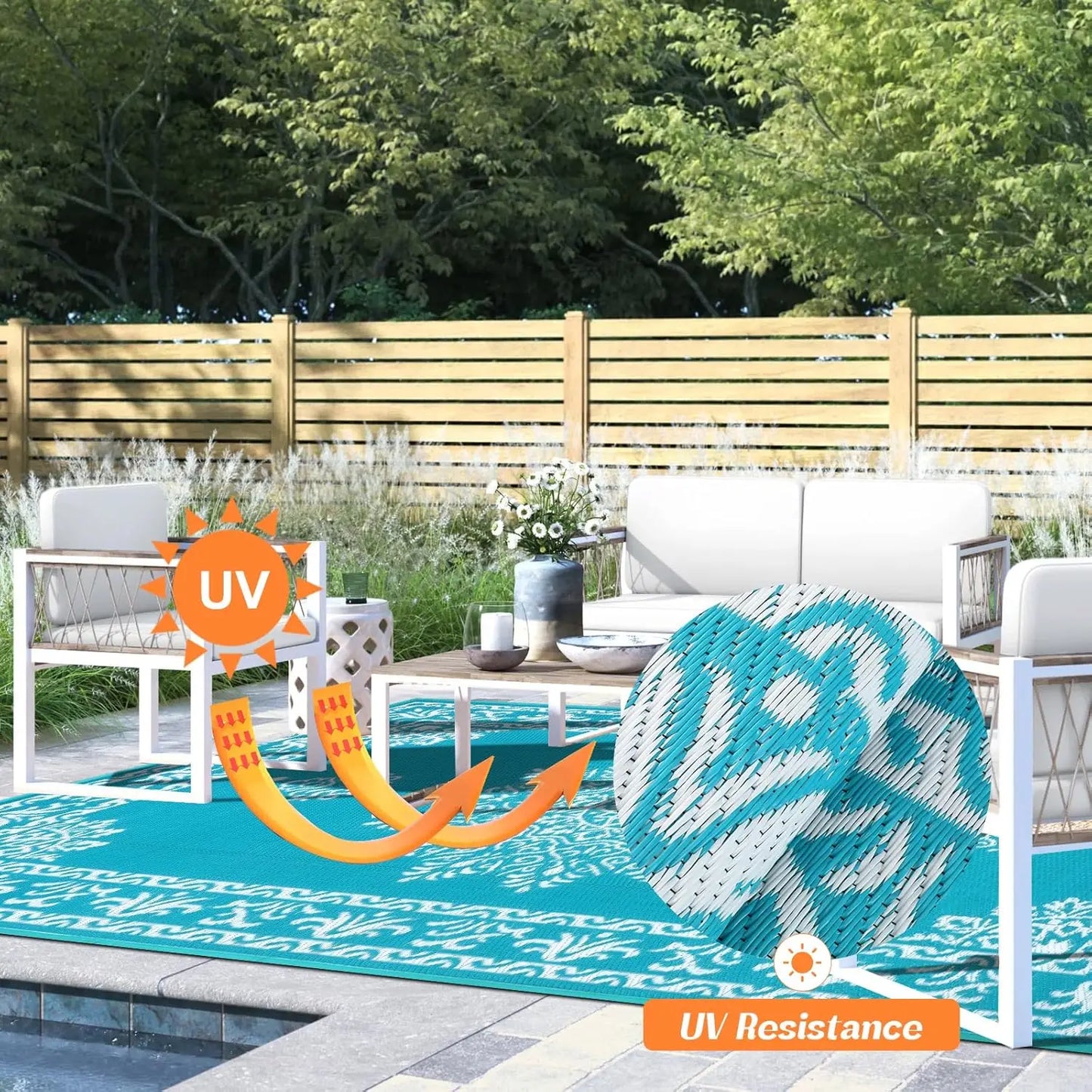 8x10 Waterproof Reversible UV Resistant Outdoor Rug