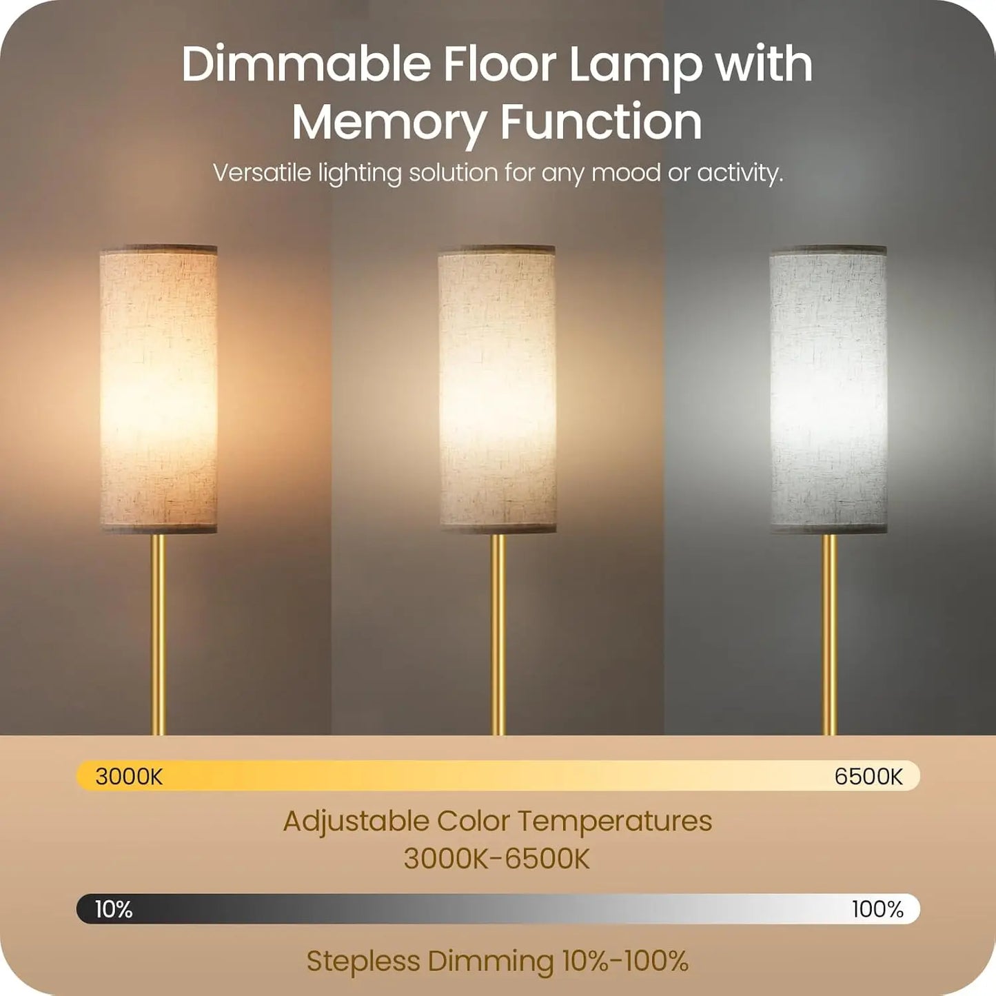 Set of 2 Dimmable Floor Lamps with Remotes