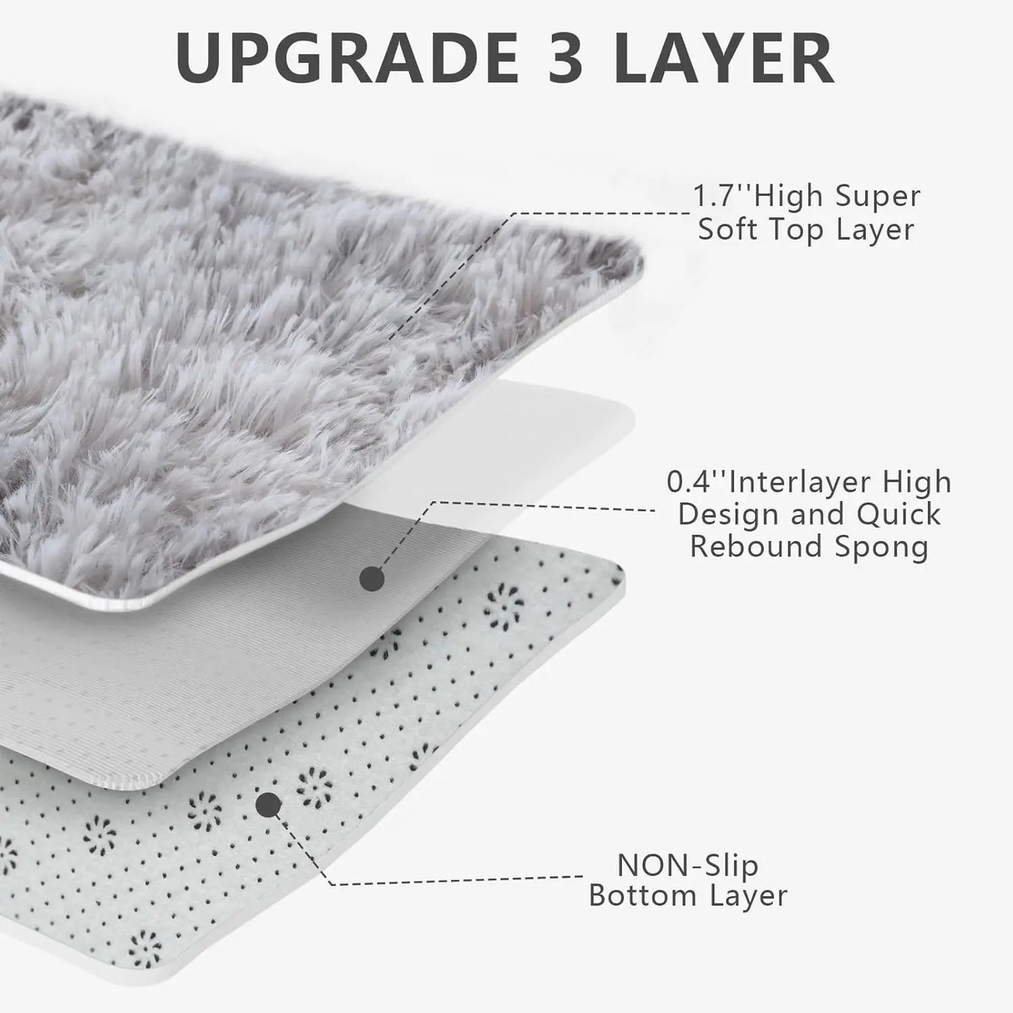 Ultra Soft 8x10 Area Rug, Grey, Non-Slip Carpet