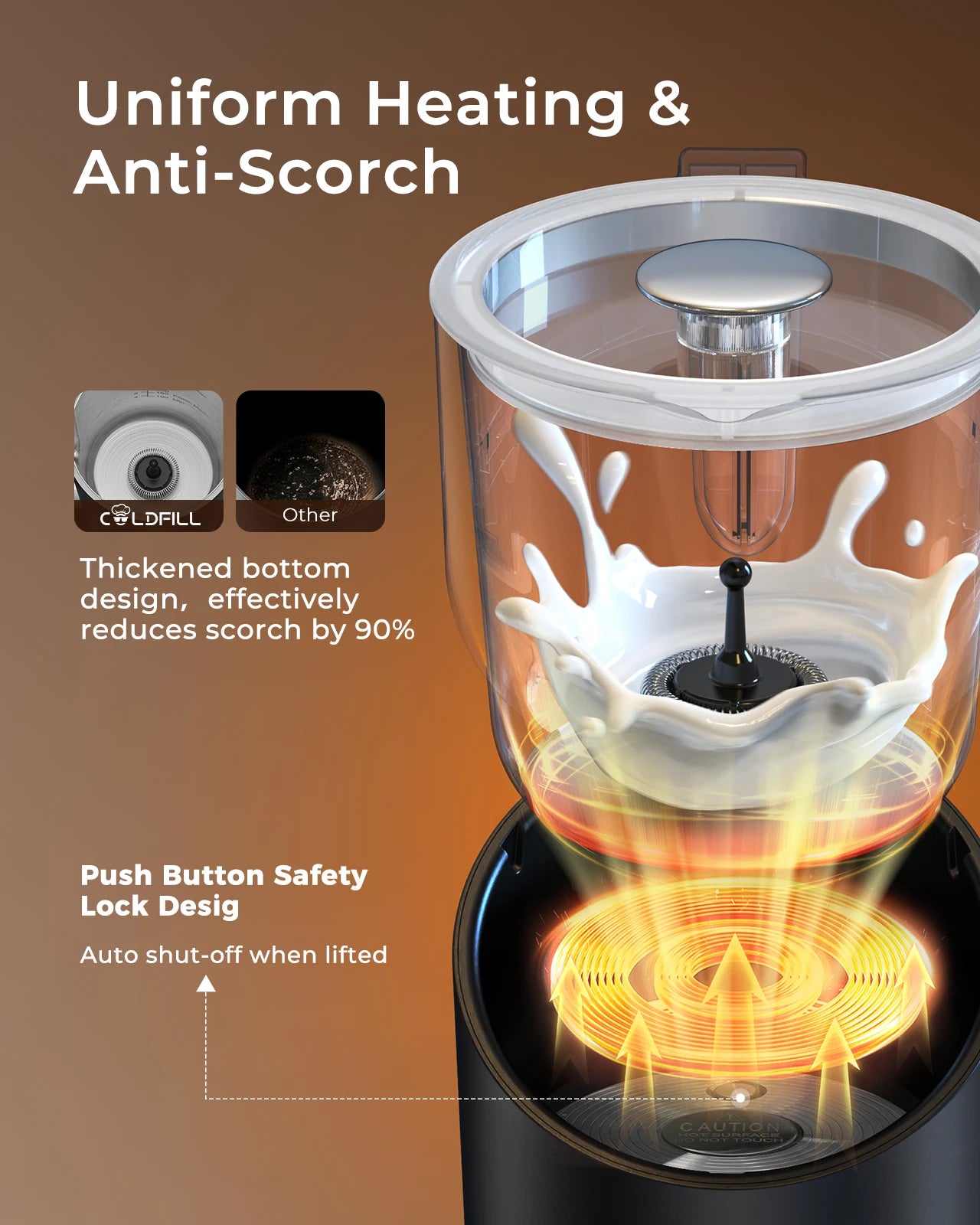 8-in-1 Electric Milk Frother for Coffee