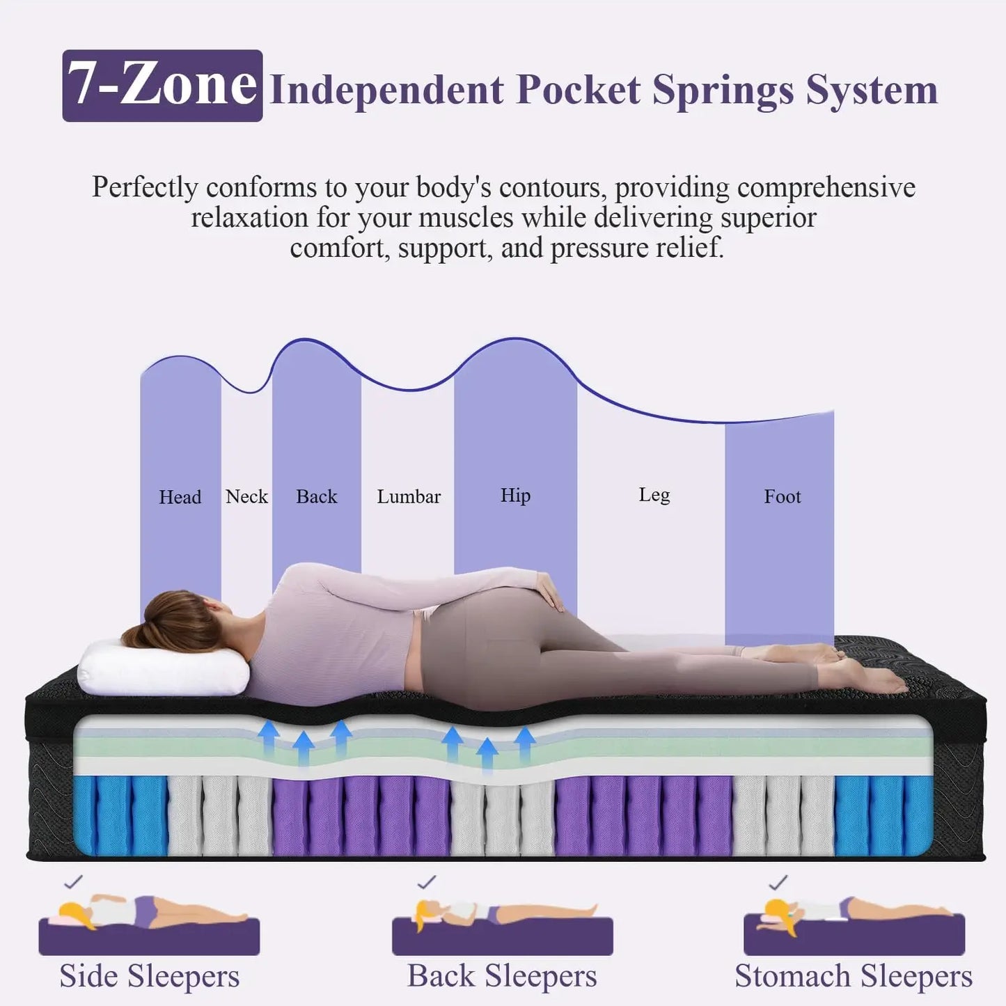 14 Inch Hybrid King Cooling Gel Memory Foam Mattress