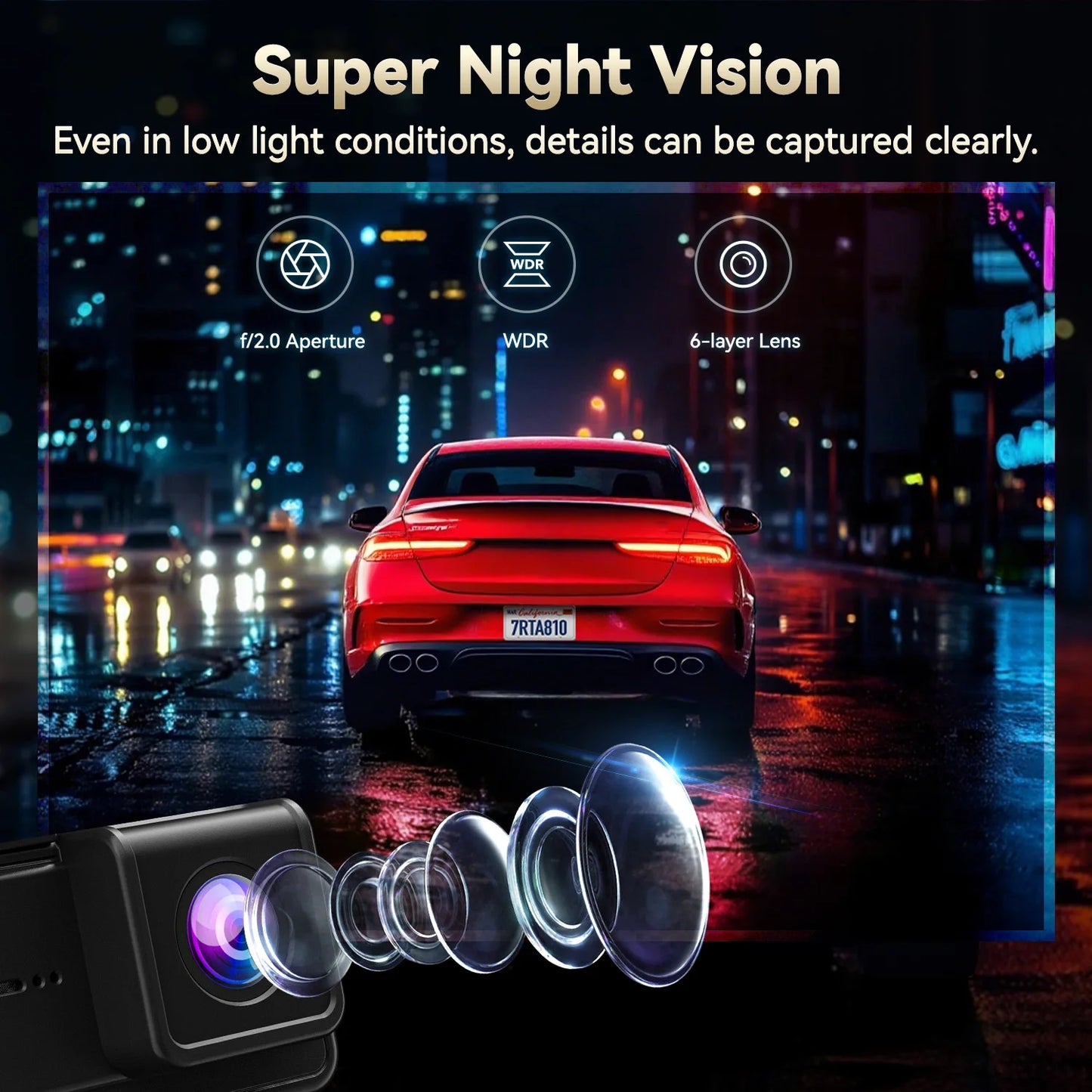 REDTIGER Dual Dash Cam Front And Rear with Night Vision