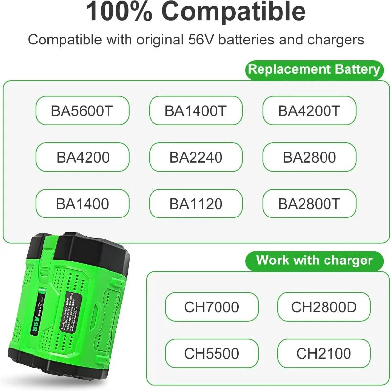 56V 10.0Ah Lithium-Ion Battery Replacement For EGO