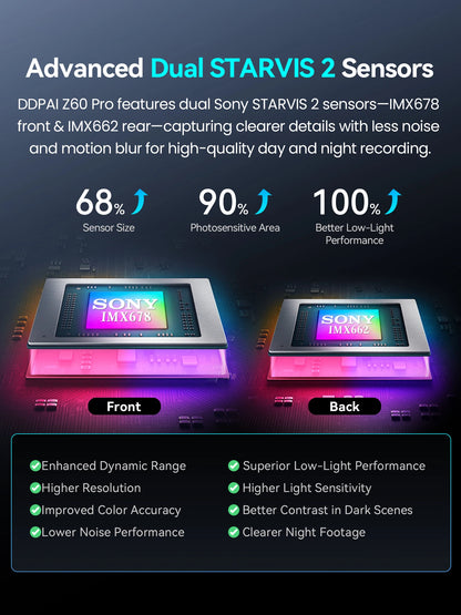 Dash Cam Z60 Pro Support Front and Rear Car Camera